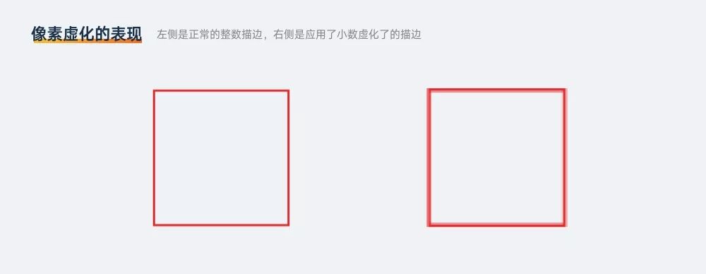 ui界面的各种尺寸,ui全面设计教程