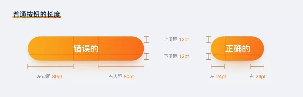 ui界面的各种尺寸,ui全面设计教程