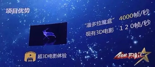 裸眼3d和3d电影,裸眼3d全息科技