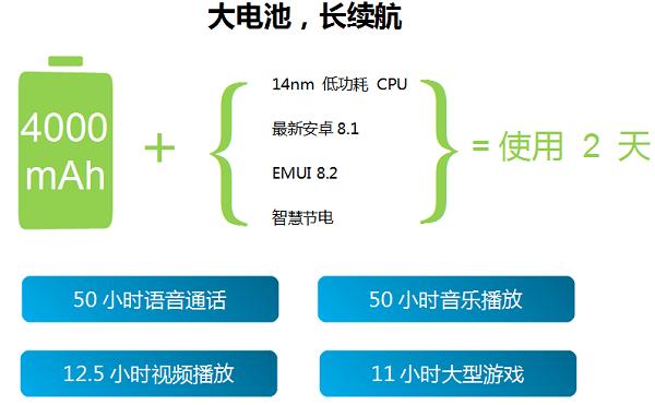 荣耀8c和畅玩8c区别在哪,荣耀畅玩8c八成新和九成新区别
