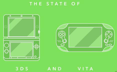 能玩3dspsv的掌机,psv和3ds游戏机