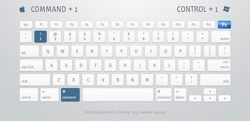要记住photoshop的哪些快捷键,超详细photoshop快捷键大全