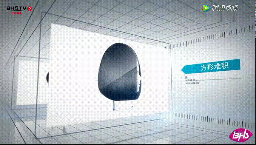 美发必学知识分享,美发沙宣十二款经典发型图