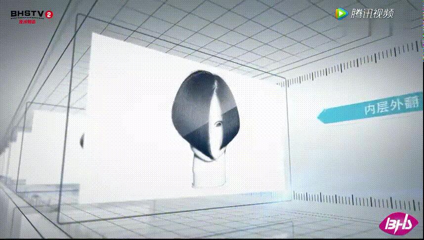 美发沙宣十二款经典发型图,美发必学知识分享