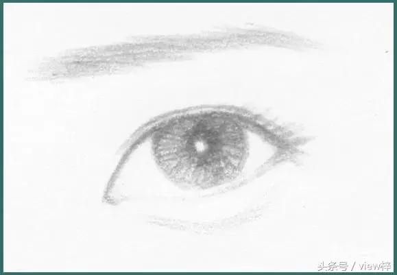 化妆师必须知道的七种眼型,化妆如何了解自己是什么眼型