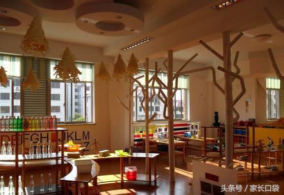 上海私立幼托机构名单,上海100多所托幼园