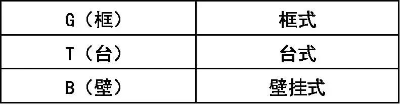 消防系统知识大全及讲解,建筑消防施工图纸识读