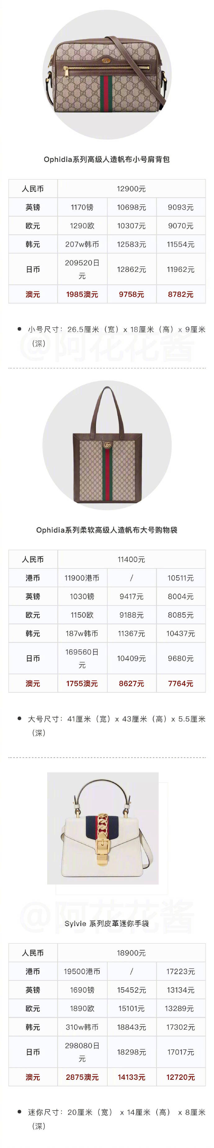 gucci涨价后还会降价吗,gucci真的涨价了吗