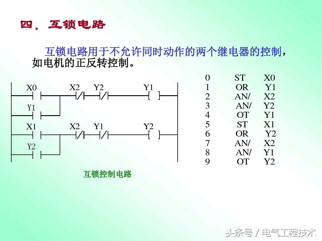 初学plc编程入门买什么plc,plc入门必学的四个基本小程序