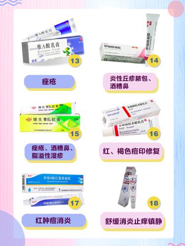 10多年的痘印痘坑药膏,祛痘药膏全集