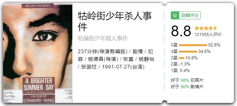 近年口碑最高的10部华语片,被误读最多的史诗级华语片