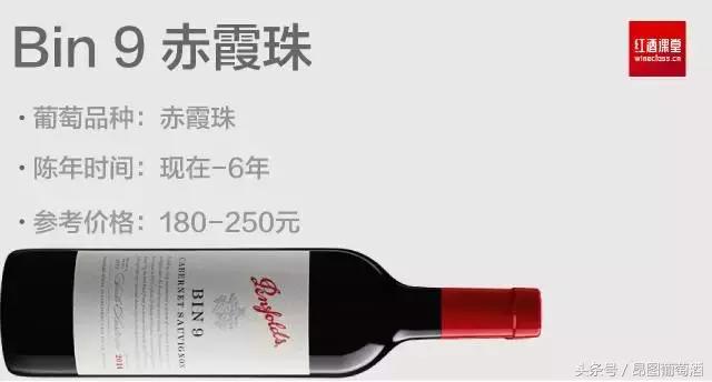 喝这么多，终于搞懂奔富BIN389BIN407BIN707是什么意思了！