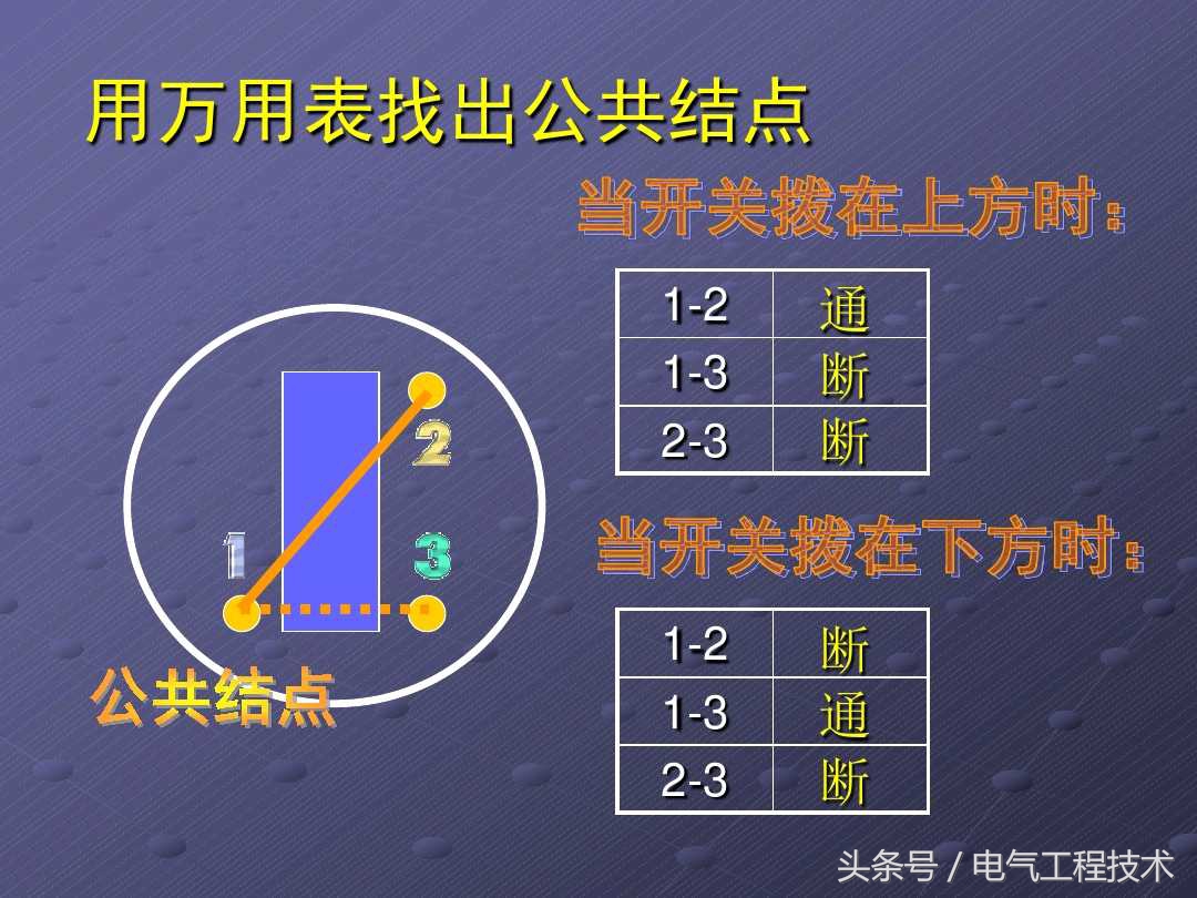 双控一灯一个带开关插座接线方法,两个一开五孔双控一灯接线图解