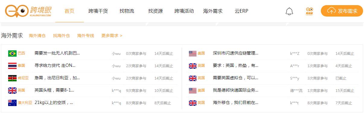 新手卖家如何提高销量和流量,新手卖家如何给店铺带来流量