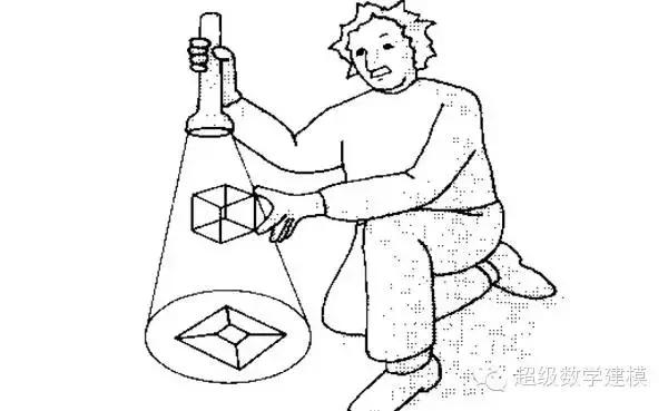 魔性人像分身无限循环,魔性超能力分身