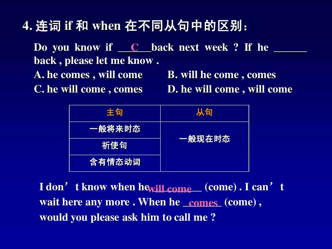 英语语法讲解宾语从句,英语中如何讲解宾语从句