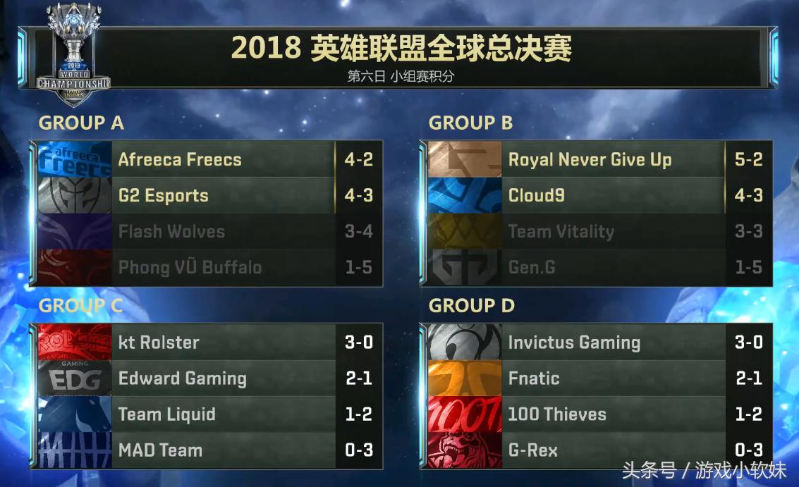 s8淘汰赛c9afs第一局综述,s8afsvsc9八强