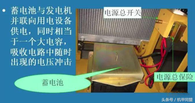 挖机燃油喷射故障怎么解决,挖机电路故障处理