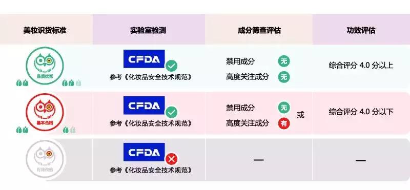 北极泉花水净颜嫩肤黑膜,北极泉舒缓修护透润黑膜怎么样