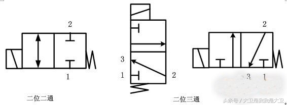涨知识了视频完整版,涨知识以后注意什么