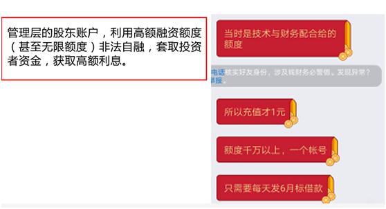 雅堂金融真实状况,雅堂金融处理办法