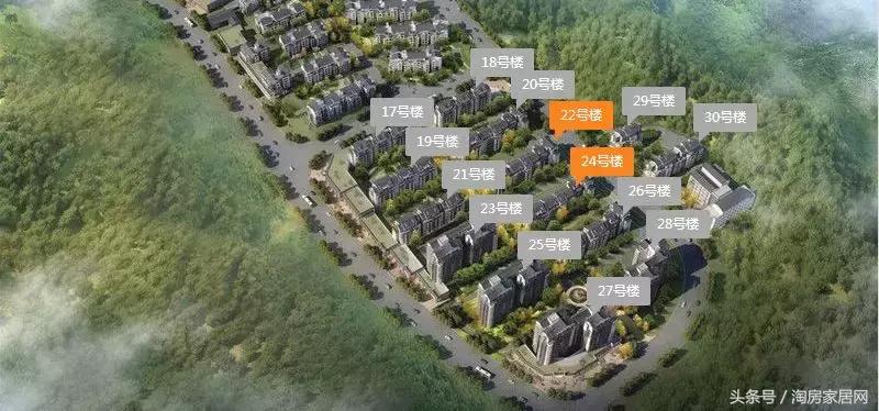 绵阳改善型楼盘,绵阳各板块楼盘推荐