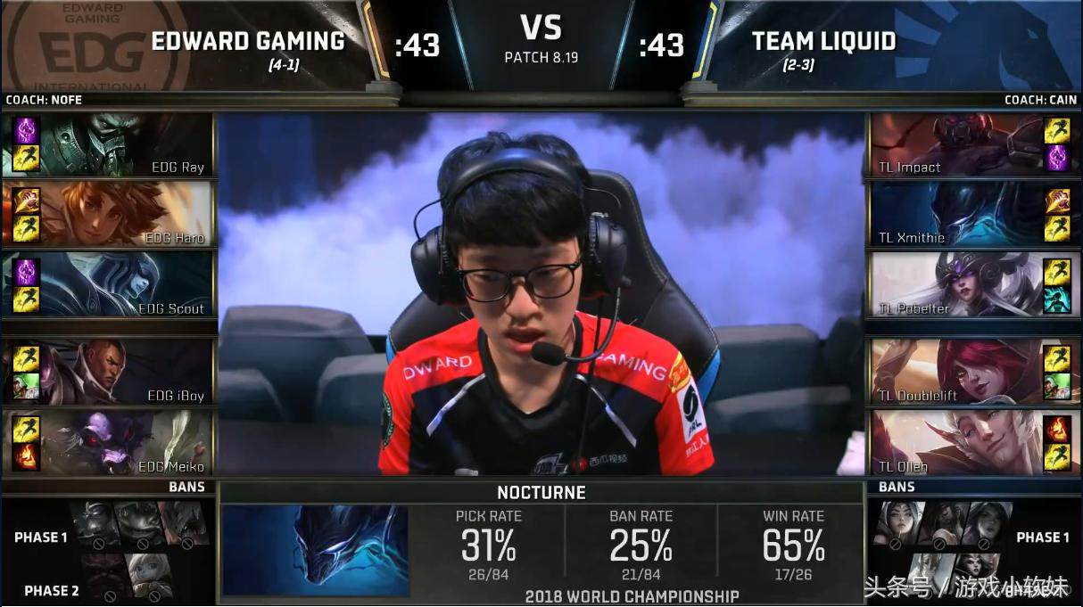 S8小组赛TL告别战大师兄完美发挥斩落EDG，头名之争仍存在悬念！