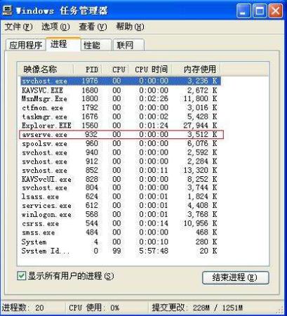 现在流行的网络病毒是什么,有名的网络病毒