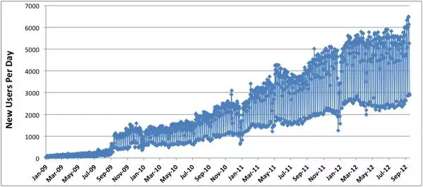 流量变现怎么理解,粉丝流量怎么变现