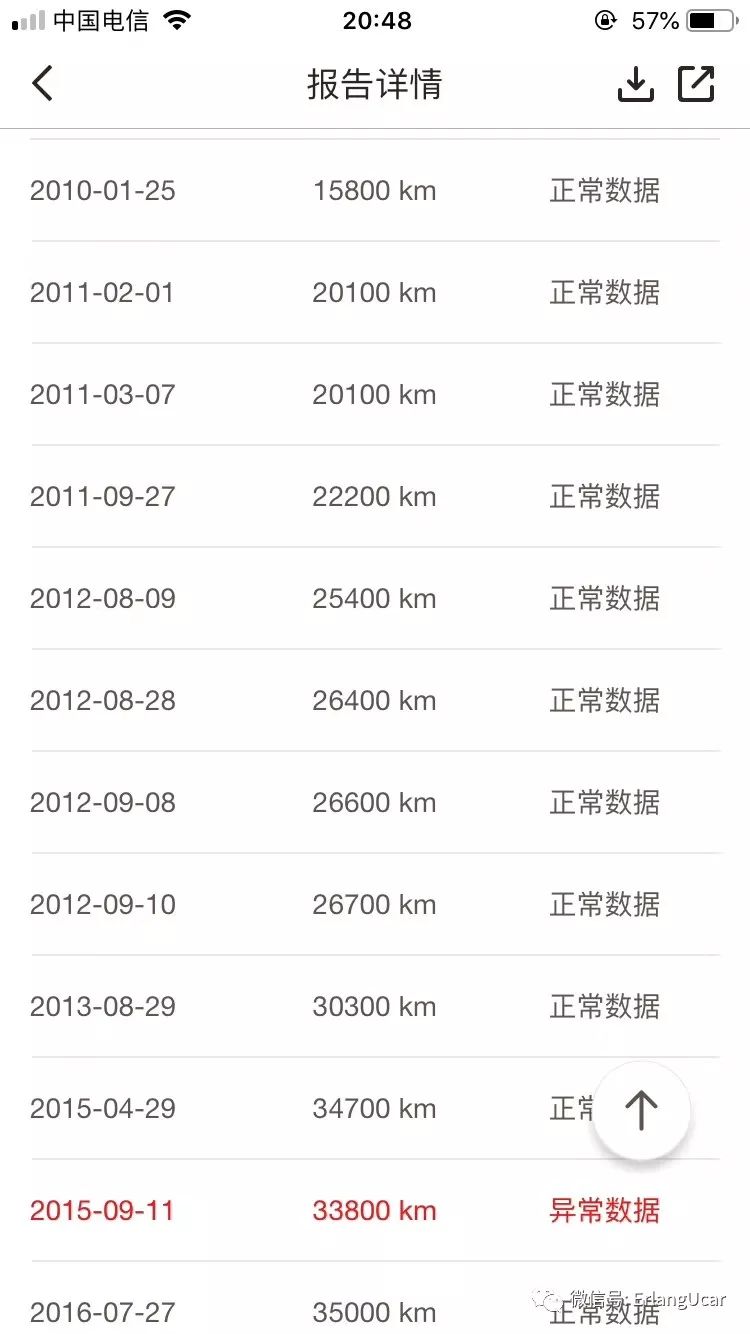 06年高尔夫mk4手动1.6什么发动机,高尔夫mk41.6和1.8哪个好