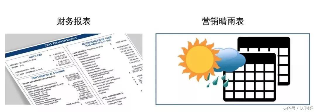 做到这些,做到这些让你顺风顺水