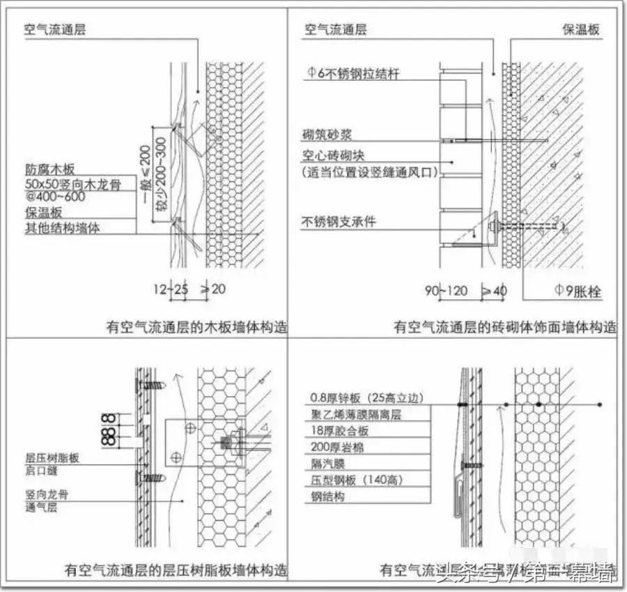幕墙立缝怎么封堵,幕墙勾缝填缝方法