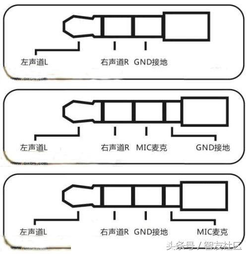 耳机插头磨损接触不良怎么办,插头有磨损会怎么样