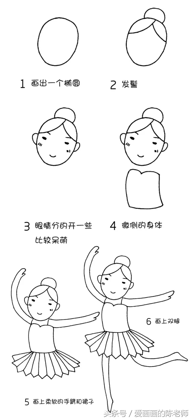 简笔画教程大全零基础成人人物,简笔画入门教程人物步骤