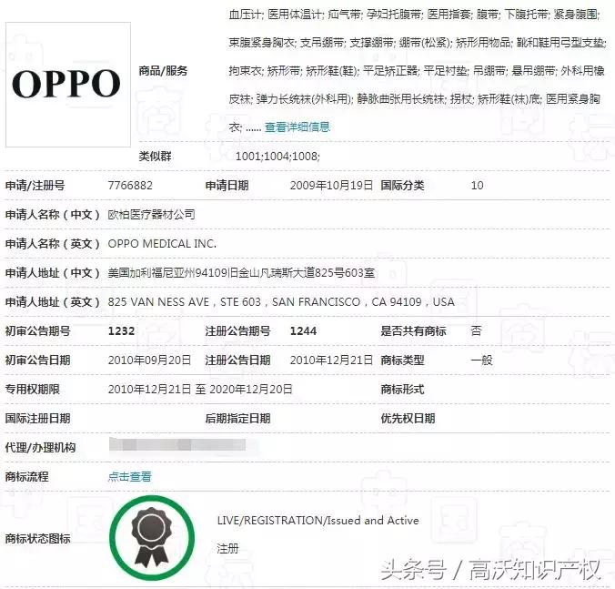 评审文书｜OPPO商标战！欧柏医疗PK欧珀移动，OPPO手机还好吗？