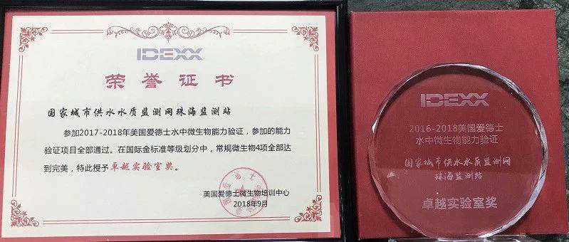 水价制定的基本原则,水价制定的方法有哪几种