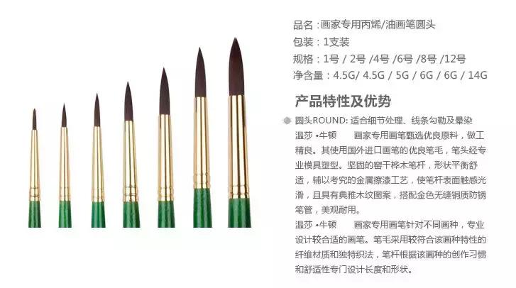 推荐一下自己常用的绘画工具,初学者必备绘画工具