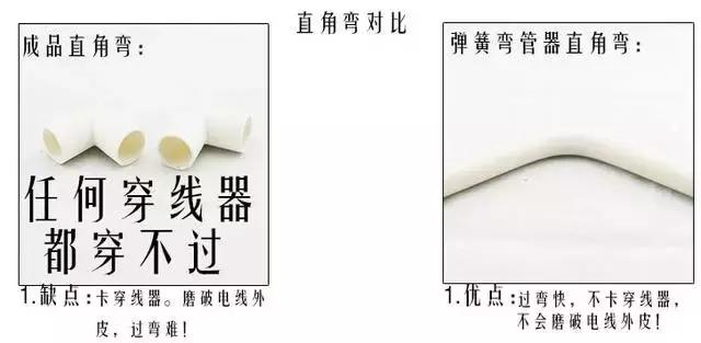 电工穿线管堵塞用什么工具通,电线穿线管堵住了怎么办