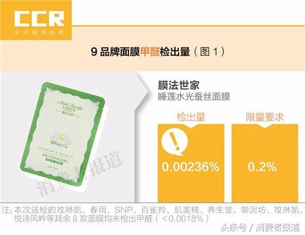 十大不合格面膜测评,27款烂脸面膜都有哪些