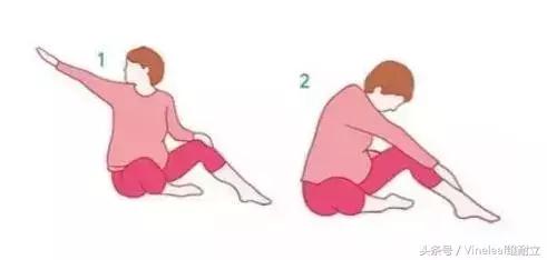 适合孕妈妈做的运动动作,孕期适合哪些上肢运动