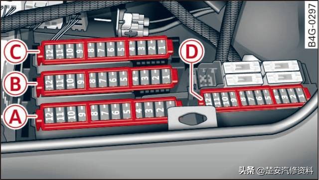 奥迪a4大灯保险丝在哪个位置,奥迪a6远光灯保险丝位置示意图