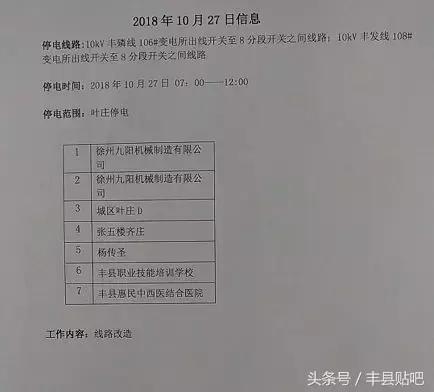 江苏徐州丰县孙楼停电信息,丰县停电查询