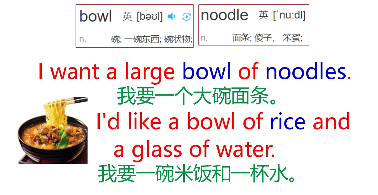 英语口语每天练十个句子,英语口语天天练句子对话