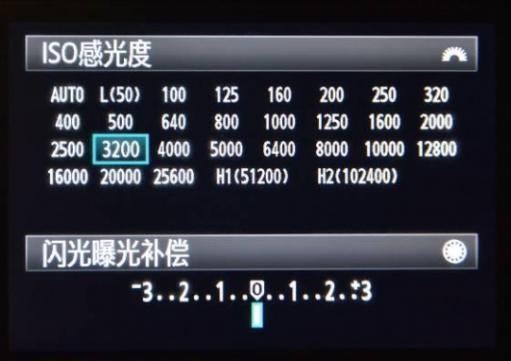 相机快门光圈感光度iso,单反光圈iso快门速度怎么取舍的
