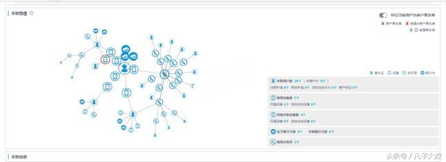 超级干货原理,怎么才可以贷到款不会被拒