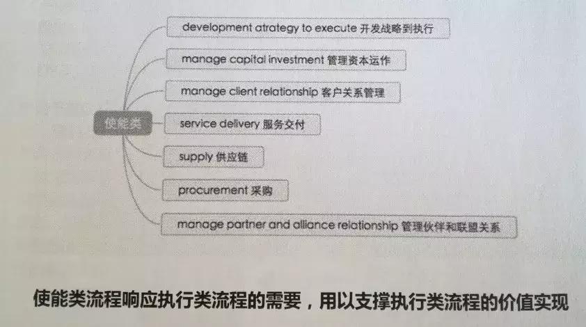 异类华为2：班长的战争
