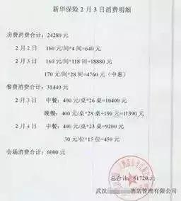 跨年发票报销要注意什么,去年的发票今年可以报销吗