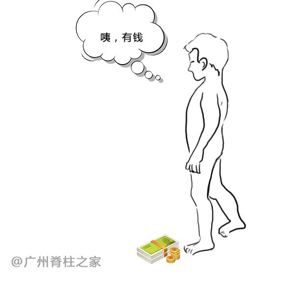 腰腿疼的防治误区,腰腿侧边疼怎么自测