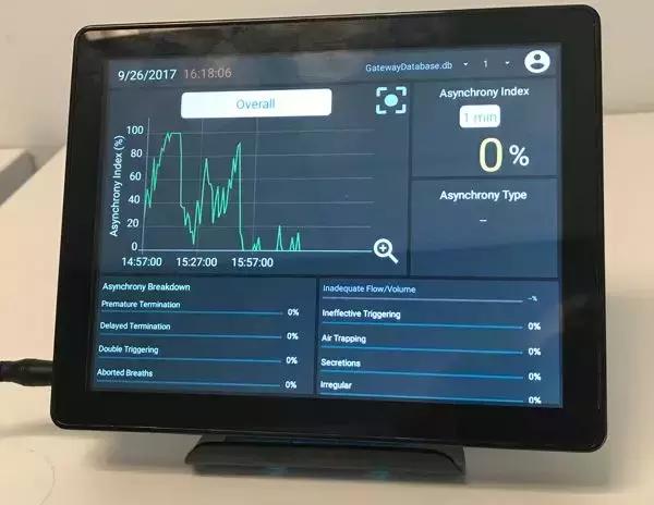 生死之门icu重症监护实时记录,icu仪器设备操作培训