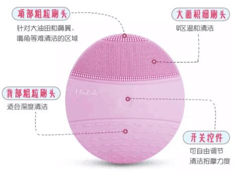 露娜洁面仪深度解析,露娜luna洁面仪不值这个价格